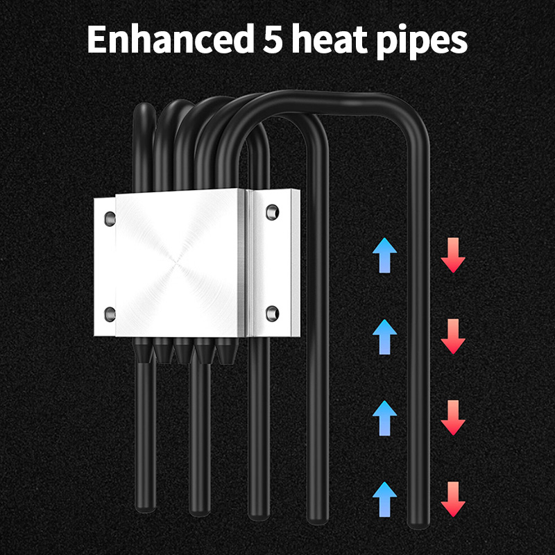 ID-COOLING IS-55 5Heatpipe CPU – Cpu Heatsink Bewertung und Preis