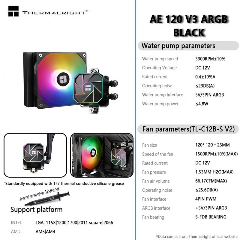 Thermalright AQUA ELITE 120 V3 – Aio Liquid Cooler Bewertung und Preis